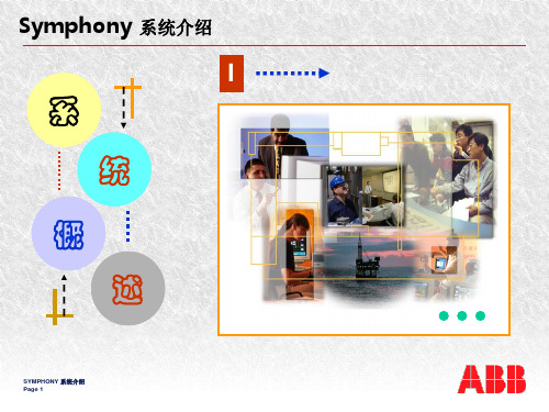 Symphony系统概述(完整版)
