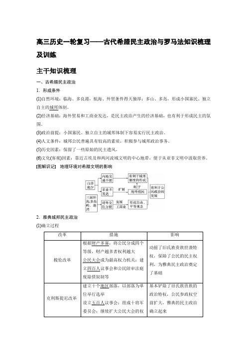 高三历史一轮复习——古代希腊民主政治与罗马法知识梳理及训练