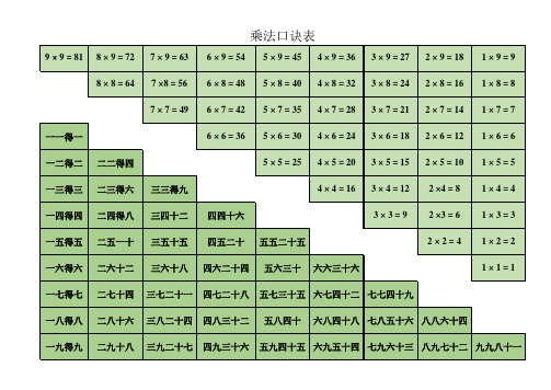 乘法口诀表完整打印版