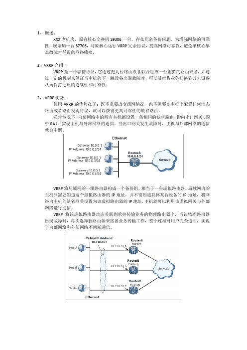 VRRP介绍及优势