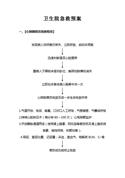 卫生院急救预案