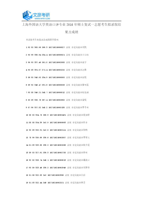 上海外国语大学英语口译专业2016年硕士复试一志愿考生拟录取结果及成绩