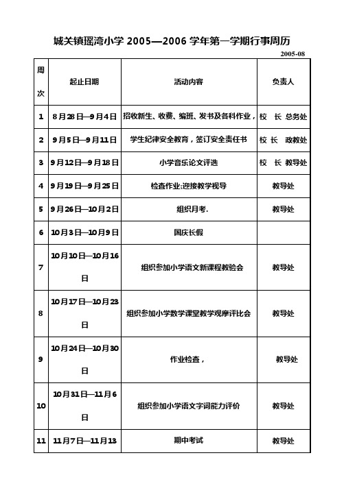 小学2005—2006学年第一学期行事周历