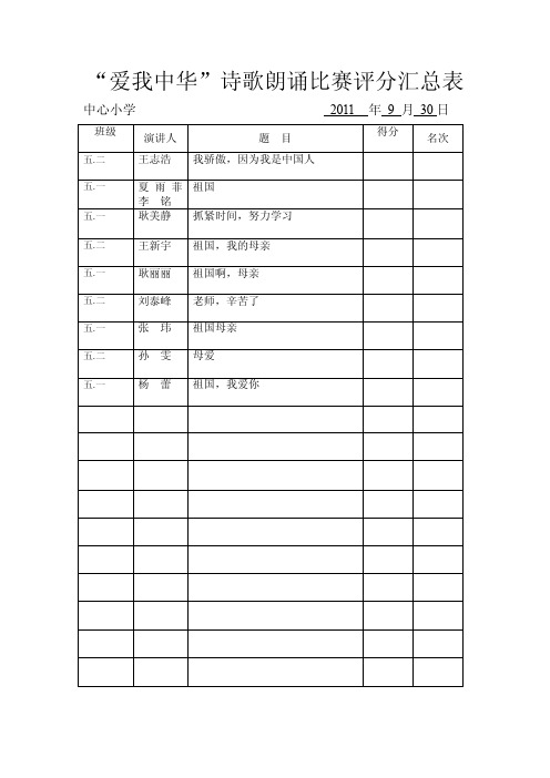 红色经典诵读评分表