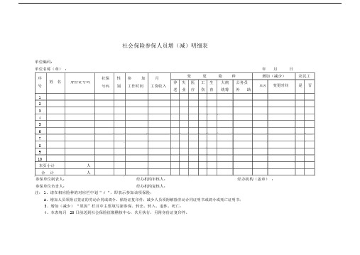 (完整版)社会保险参保人员增减明细表.doc