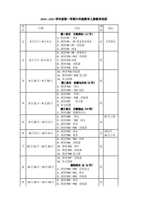 六年级数学上册教学进度表