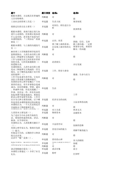 华医网2017陕西省专业技术人员继续教育公需课试题及答案