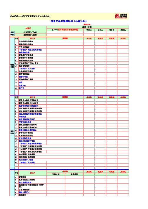 项目开发里程碑计划(二级计划)