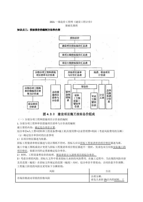 2021一造计价基础先修课件(7)