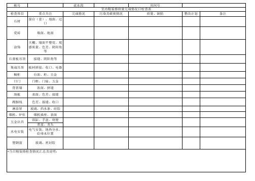 室内精装修质量完成情况 日 检查表