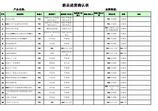 新品信息资料确认及进度表