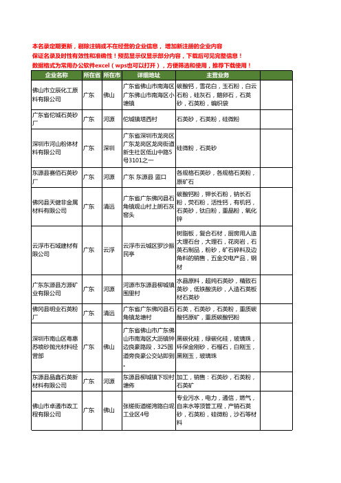 新版广东省石英砂石英粉工商企业公司商家名录名单联系方式大全41家