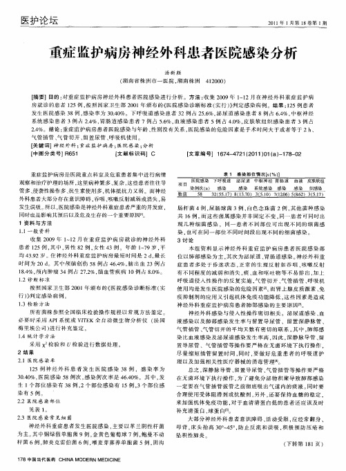 重症监护病房神经外科患者医院感染分析