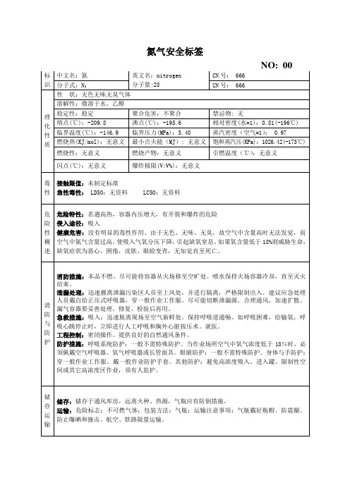 氮气的安全标签