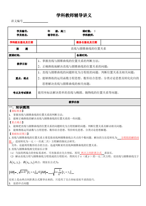 选修2-1第二章《直线与圆锥曲线的位置关系》