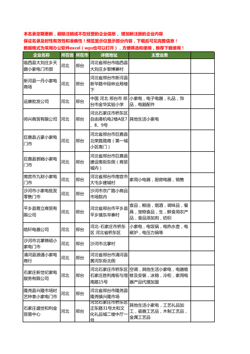 新版河北省邢台小家电工商企业公司商家名录名单联系方式大全52家