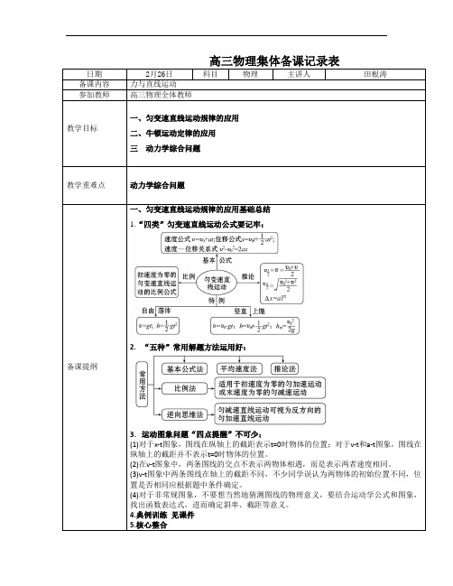 高三物理集体备课力与直线运动