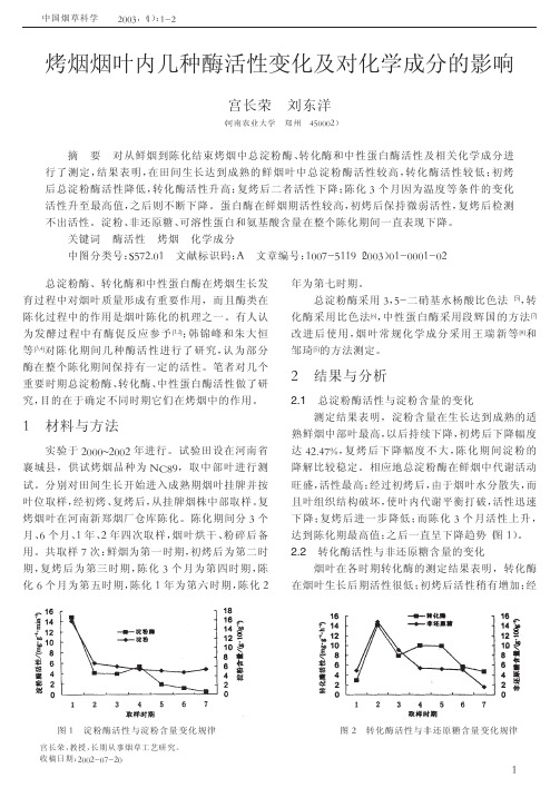 烤烟烟叶内几种酶活性变化及对化学成分的影响