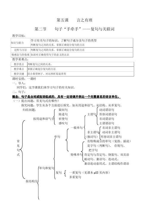 句子手牵手 复句和关联词