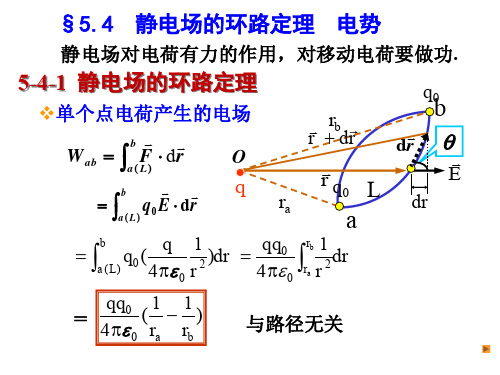 【大学物理】静电场的环路定理 电势 等势面 电势梯度