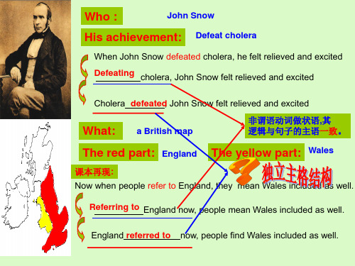 高中英语独立主格结构优秀公开课课件(共17张)