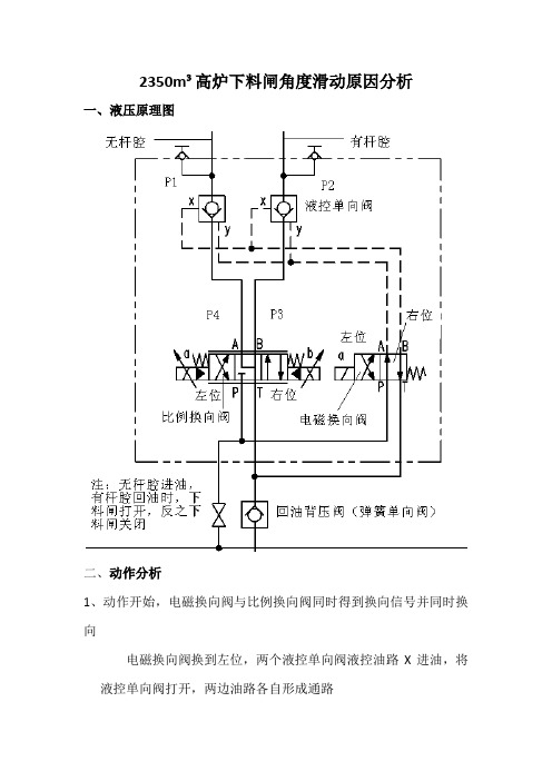 比例阀动作原理分析