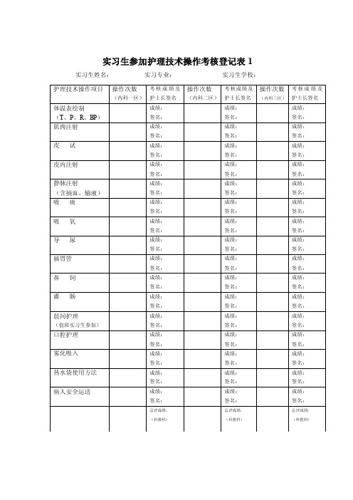 实习生参加护理操作考核登记表