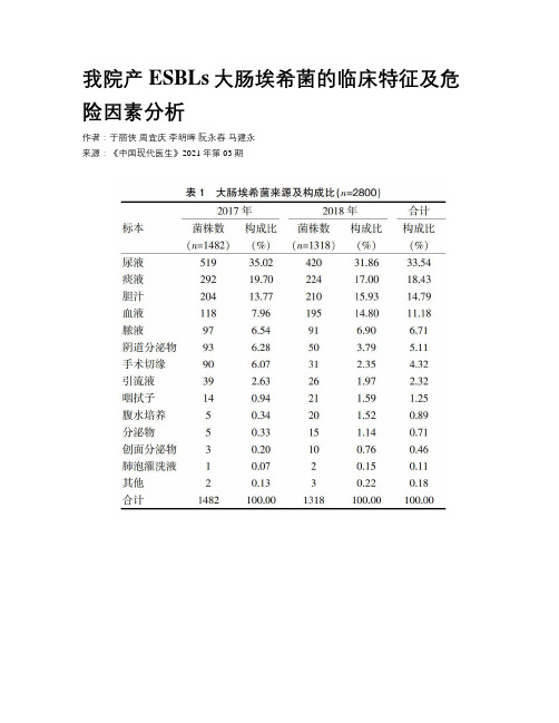 我院产ESBLs大肠埃希菌的临床特征及危险因素分析