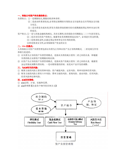 寿险公司ALM