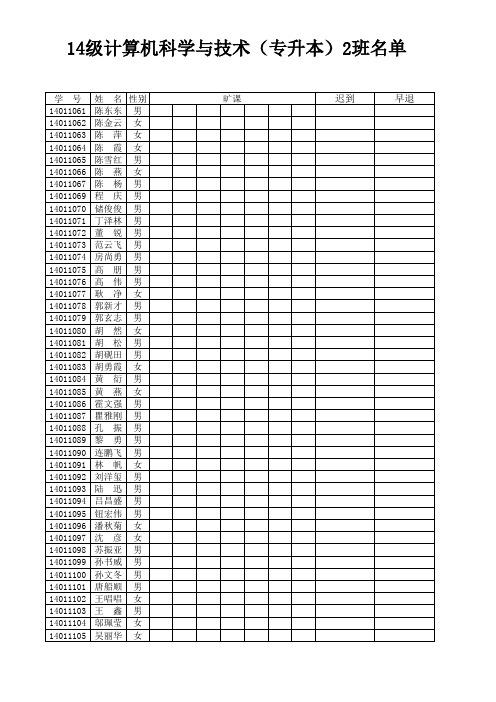 巢湖学院2014年计算机专升本2班名单