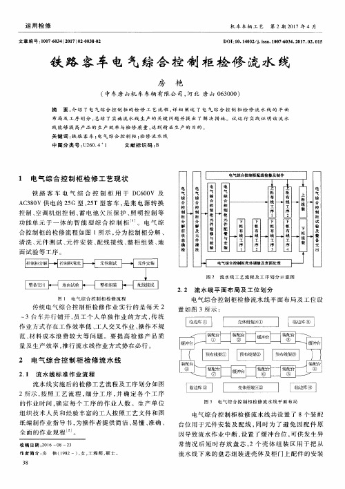 铁路客车电气综合控制柜检修流水线