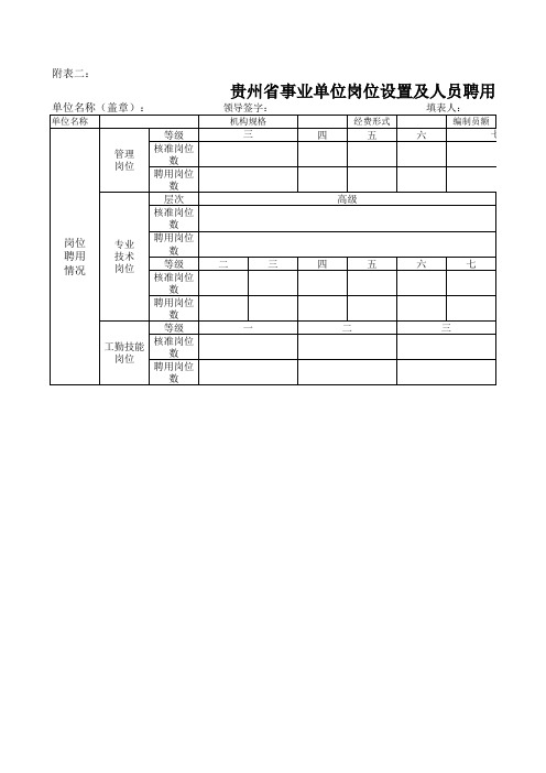 事业单位岗位设置统计表