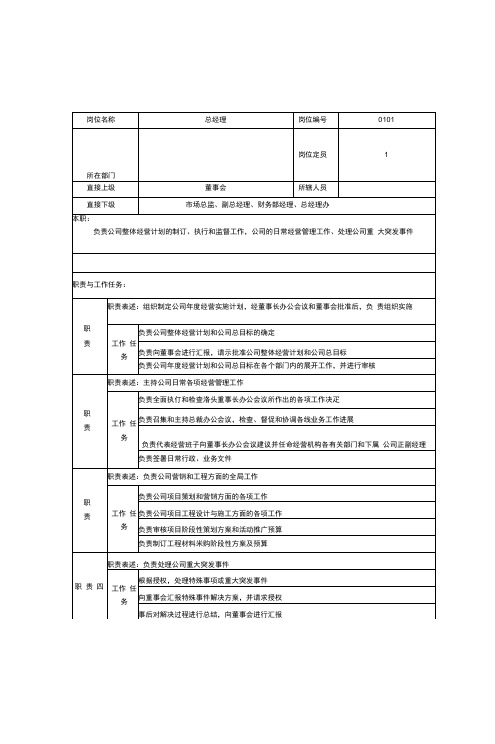 房地产公司总经理岗位说明书