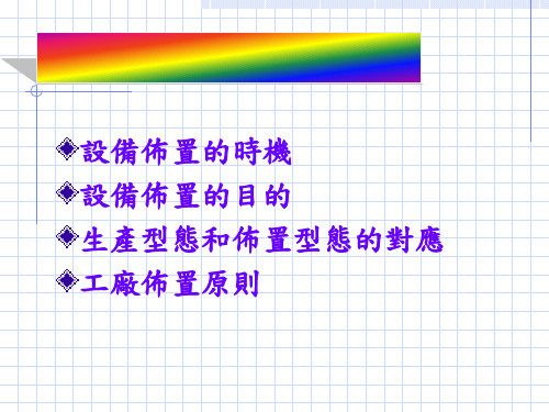 工厂生产作业设备管理布置课件(ppt 20)