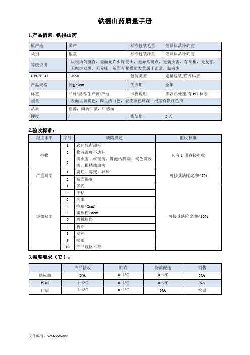 106quality manual Yam铁棍山药质量手册验收标准