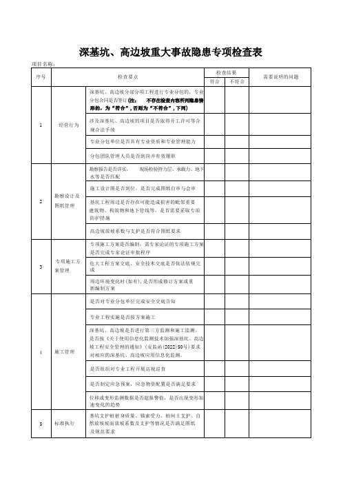 深基坑、高边坡重大事故隐患专项检查表