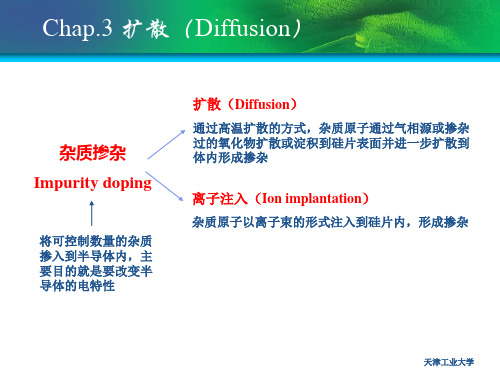 硅集成电路工艺——扩散(Diffusion)