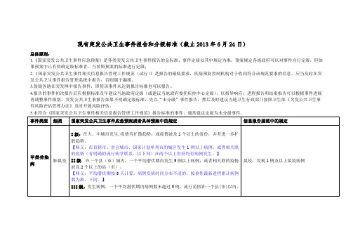 04-3突发公共卫生事件报告和分级标准(国家2013)