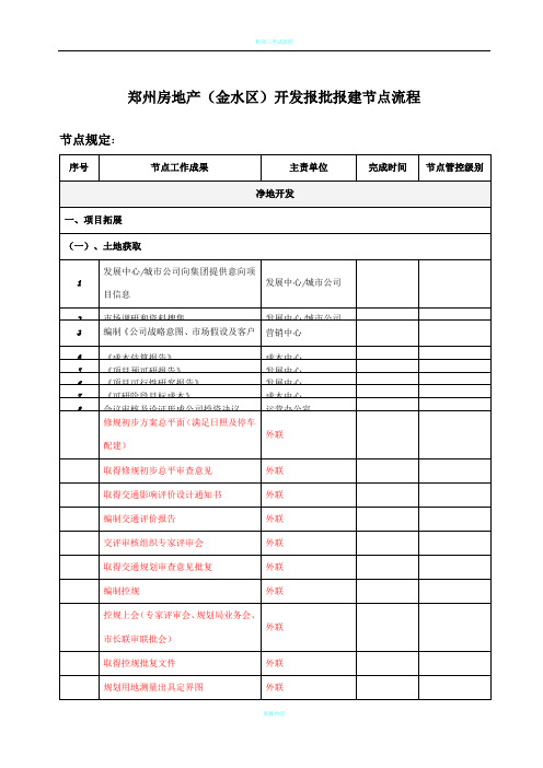 郑州市房地产项目开发报批报建节点流程(超详细)