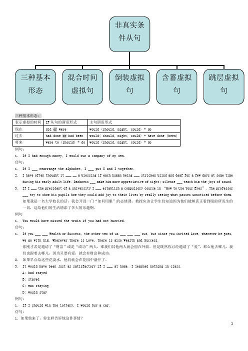 新东方语法讲义