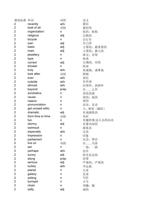 初中 英语 外研版 英语单词总汇 单词分类 初三英语复习资料 必读