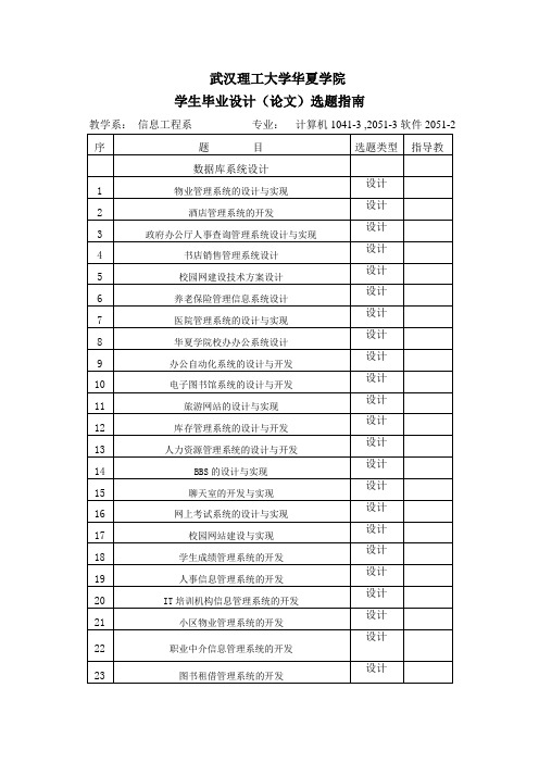 武汉理工大学华夏学院