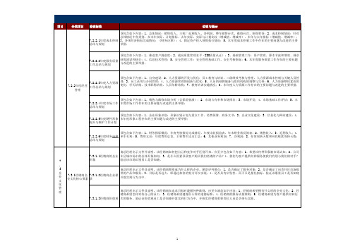 上海大众DCA检查资料