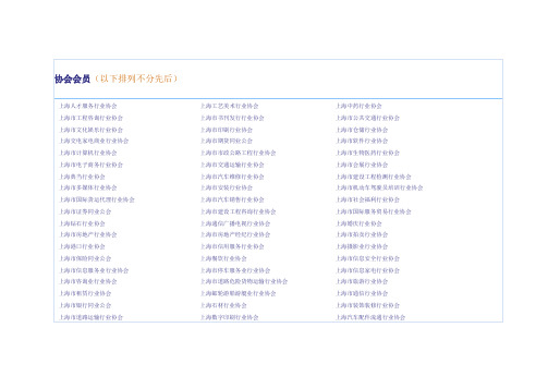 上海各类协会名单