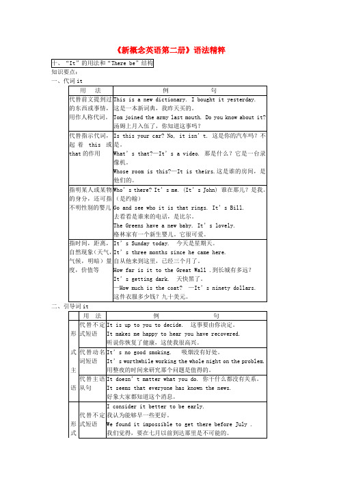 高一英语《新概念英语第二册》语法精粹(含习题) “It”的用法和“There be”结构