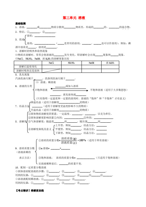 九年级化学上册 第三单元 溶液复习 (新版)鲁教版