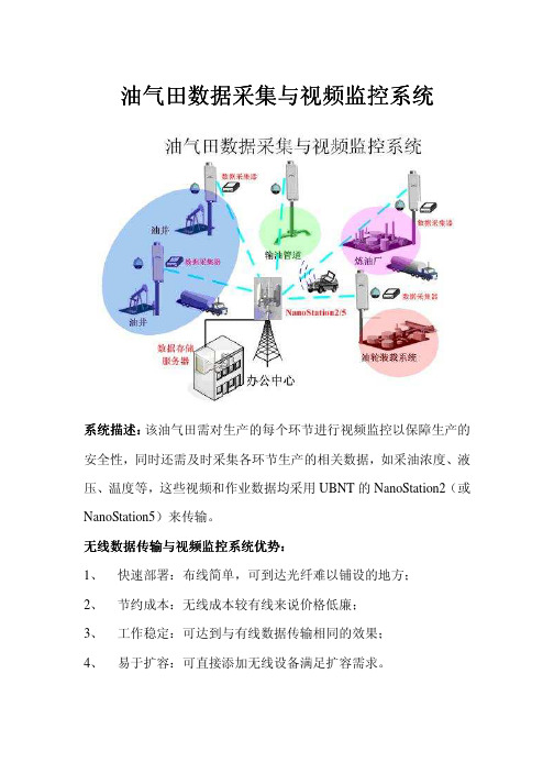 油气田数据采集与视频监控系统.doc