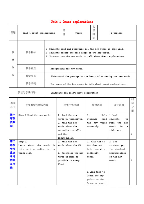 九年级英语下册Module1ExplorationsandexchangesUnit1Greatexplorations教案1