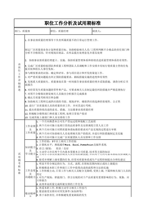 质量部岗位分析及试用期考核标准