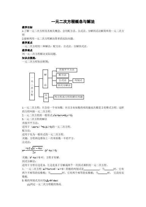 一元二次方程概念与解法